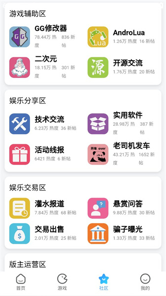 奇异社区最新版3.3.1
