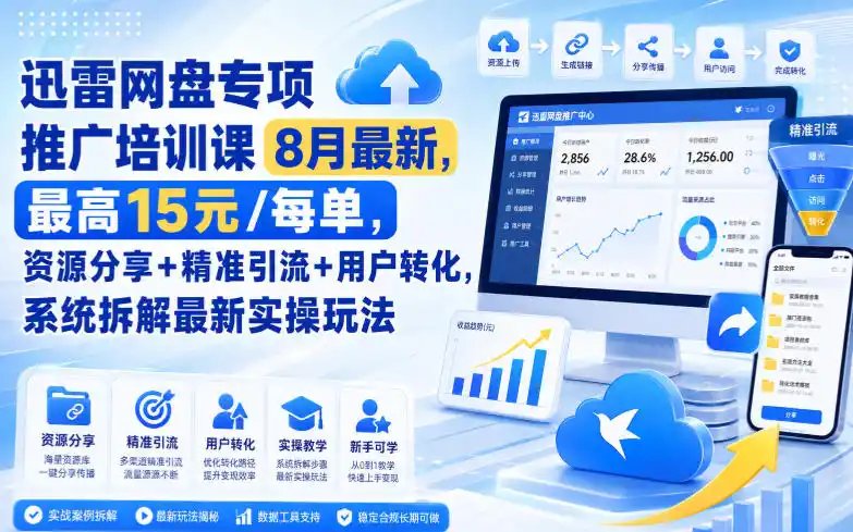 迅雷网盘专项推广培训课9月最新，最高15米/每单，资源分享+精准引流+用户转化，系统拆解最新实操玩法（更新1026）